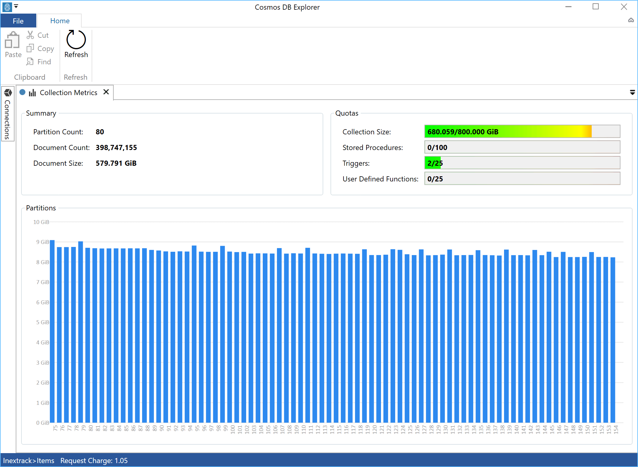 Collection Metrics